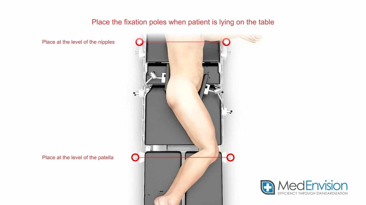 Posterior / lateral hip