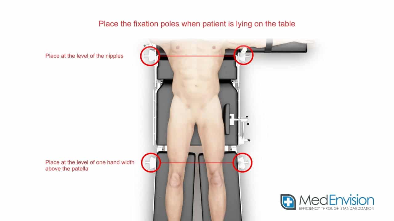 Anterior hip — regular table